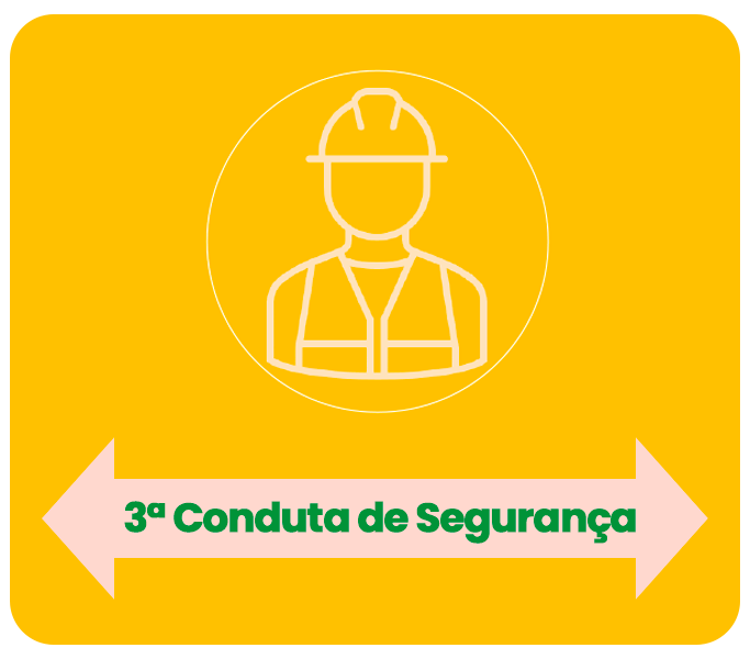 Condutas de Segurança Numero 3